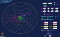 Radarplotting_neu Animationen